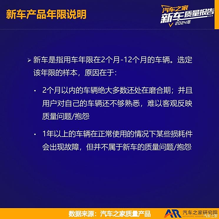 车讯